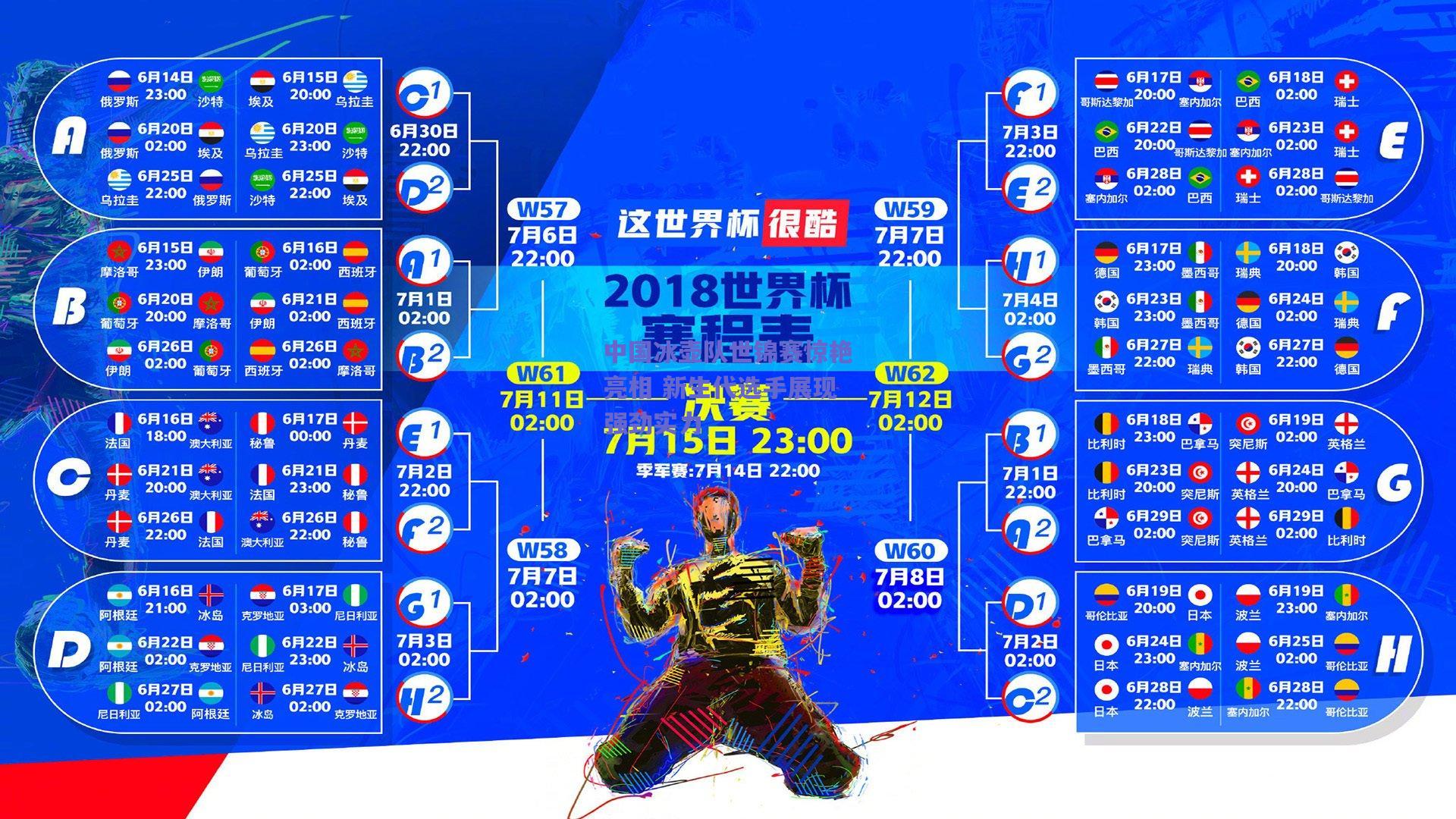 【竞技宝官网】中国冰壶队世锦赛惊艳亮相 新生代选手展现强劲实力