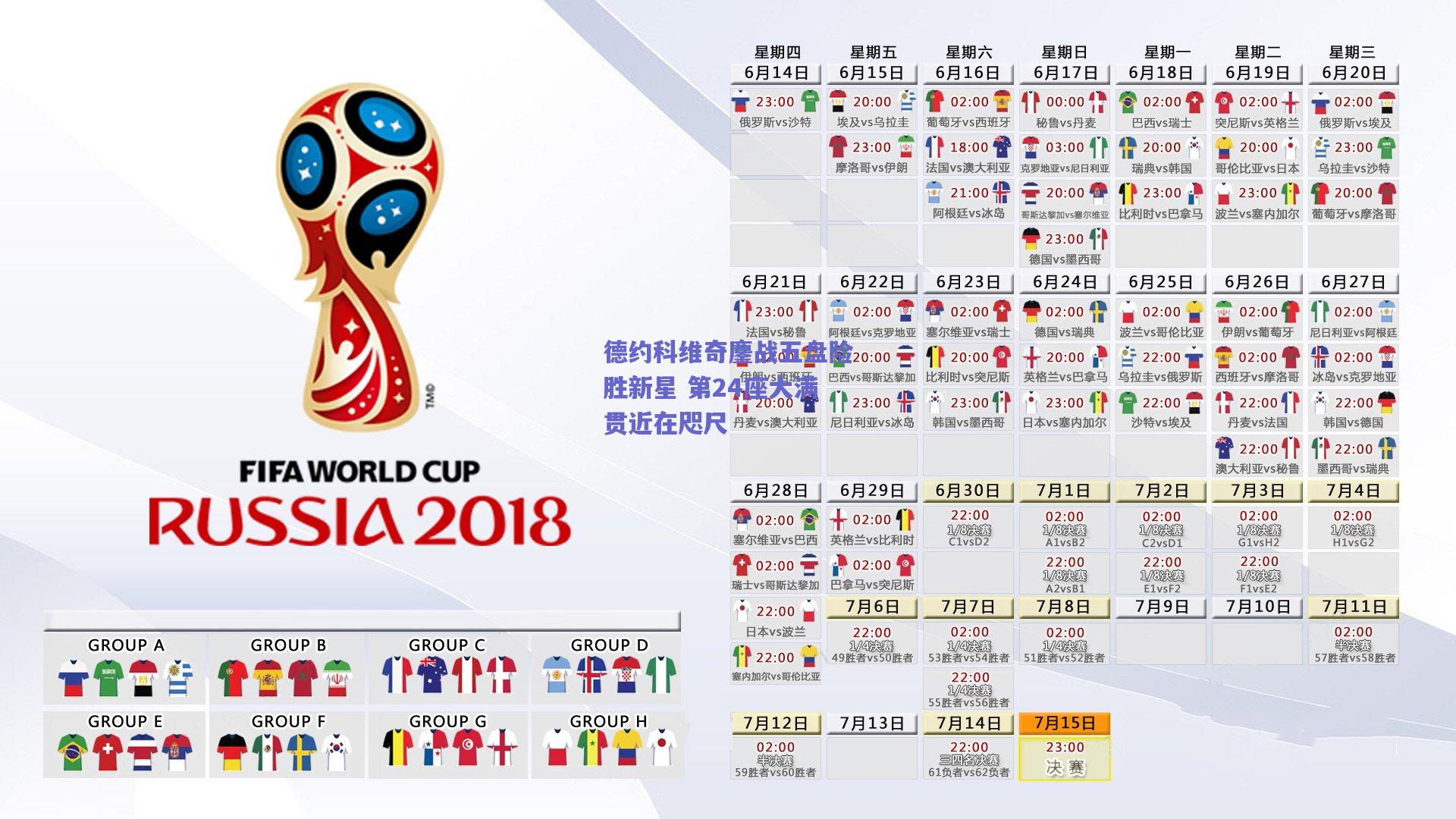 【竞技宝官网】德约科维奇鏖战五盘险胜新星 第24座大满贯近在咫尺