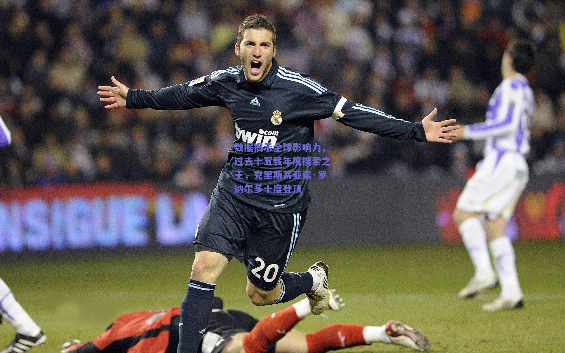 【竞技宝电竞】数据揭示全球影响力，过去十五载年度搜索之王，克里斯蒂亚诺·罗纳尔多十度登顶